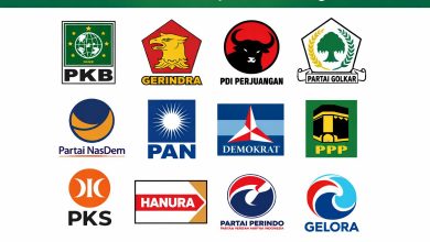 Logo sejumlah partai politik penerima Dana Banpol 2025 di Kabupaten Bangkalan. Hingga akhir tahun, baru tiga partai yang telah menyerahkan laporan pertanggungjawaban (SPJ) kepada Bakesbangpol.