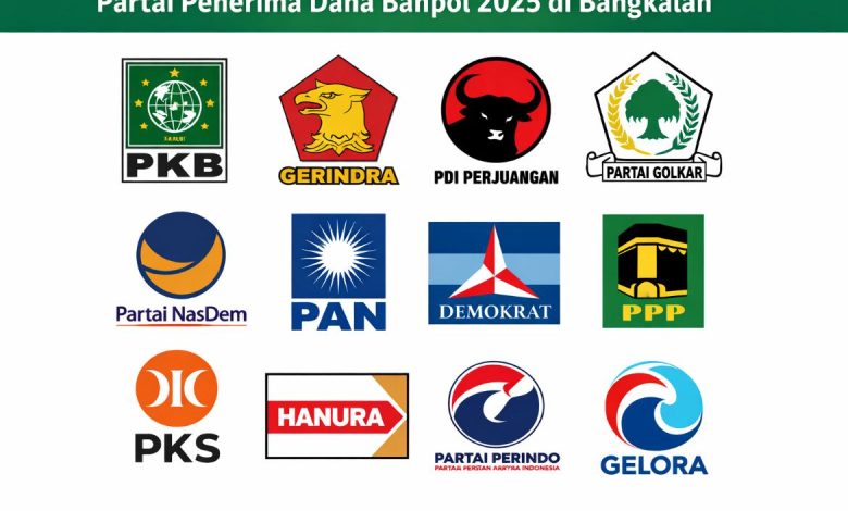 Logo sejumlah partai politik penerima Dana Banpol 2025 di Kabupaten Bangkalan. Hingga akhir tahun, baru tiga partai yang telah menyerahkan laporan pertanggungjawaban (SPJ) kepada Bakesbangpol.